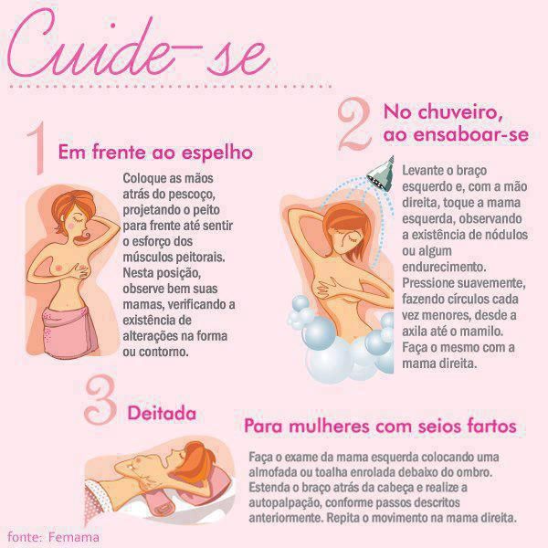Auto exame das mamas