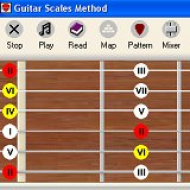 Baixar Guitar Scales Method