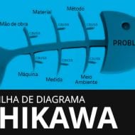 Baixar Planilha de Diagrama de Ishikawa