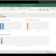 Baixar Planilha de PPRA e PCMSO
