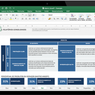 Baixar Planilha de Matriz ANSOFF em Excel