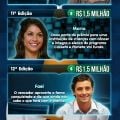 Big Brother Brasil