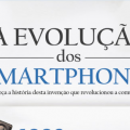 Evolução dos Smartphones