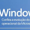 Diferenças entre Windows 7 e Windows 8