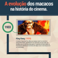 A Evolução dos Macacos na História do Cinema