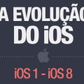 A evolução do iOS - iOS 8