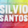 Silvio Santos e seus virais na internet