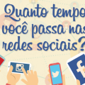 Quanto tempo você passa nas redes sociais?