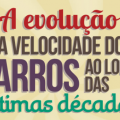 A evolução da velocidade dos carros ao longo das últimas décadas