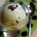 Receita Sorvete de Menta com Chocolate