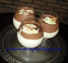 Receita Creme Doce