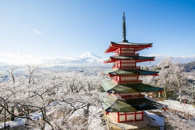 Turismo em Japão Toquio