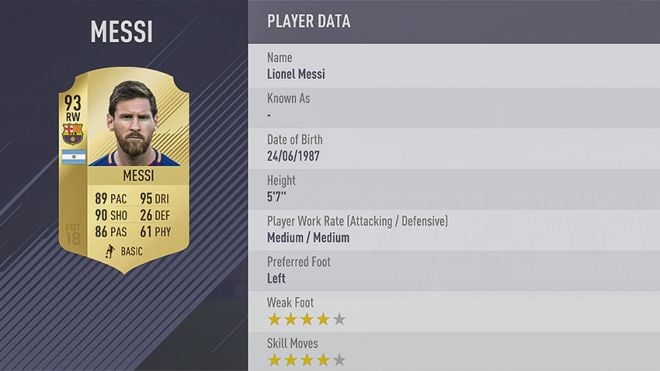 As melhores cartas de jogadores do Fifa 18 Messi