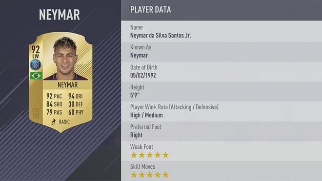 As melhores cartas de jogadores do Fifa 18 Neymar