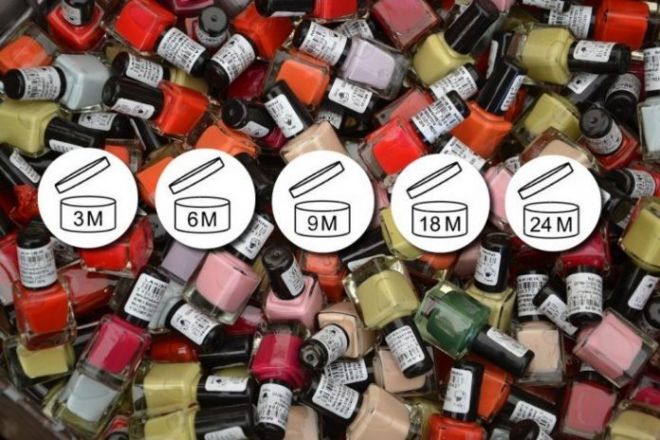 Curiosidades sobre símbolos nos cosmeticos