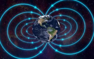 Como teria se originado o campo magnético da Terra?