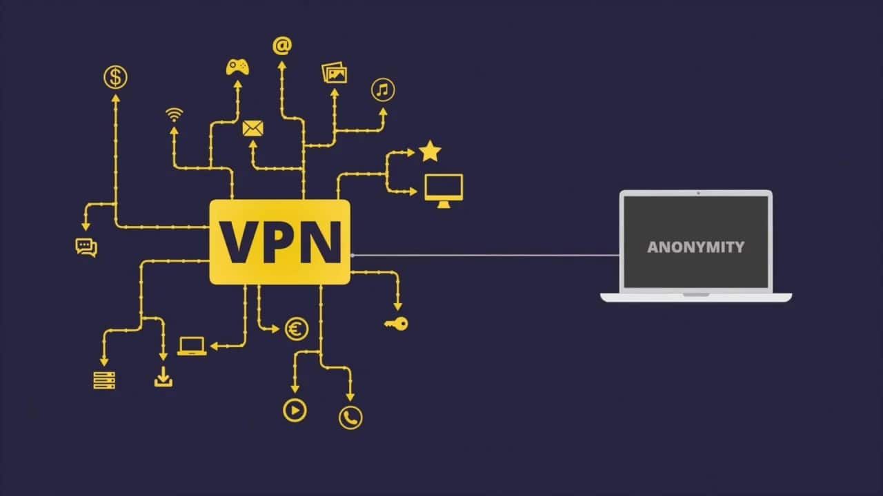 4 serviços de VPN para começar a usar em 2023
