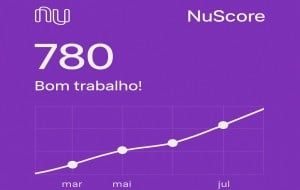 NuScore: Nova ferramenta do NuBank pode melhorar seu limite de crédito