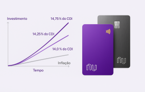 Nubank amplia caixinha turbo com rendimentos de até 120% do CDI