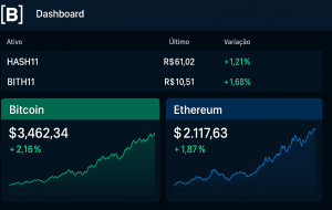 Investir em criptomoedas na B3: Veja os valores mínimos e como começar