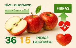 Como a maçã afeta o açúcar no sangue: Benefícios diários