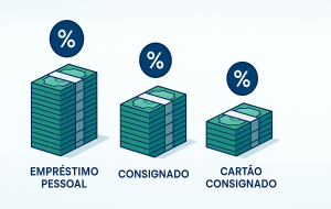 Empréstimo pessoal ou consignado: Qual escolher em cada situação