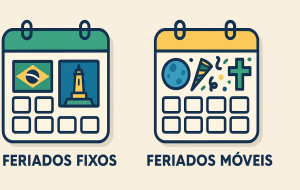 A história dos feriados nacionais: por que alguns são móveis e outros fixos?