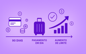 Como aumentar o limite do cartão Nubank rapidamente e de forma segura