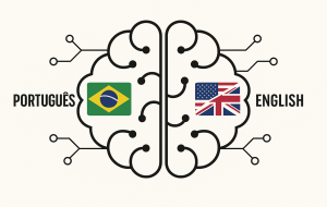 Plataformas gratuitas para estudar inglês