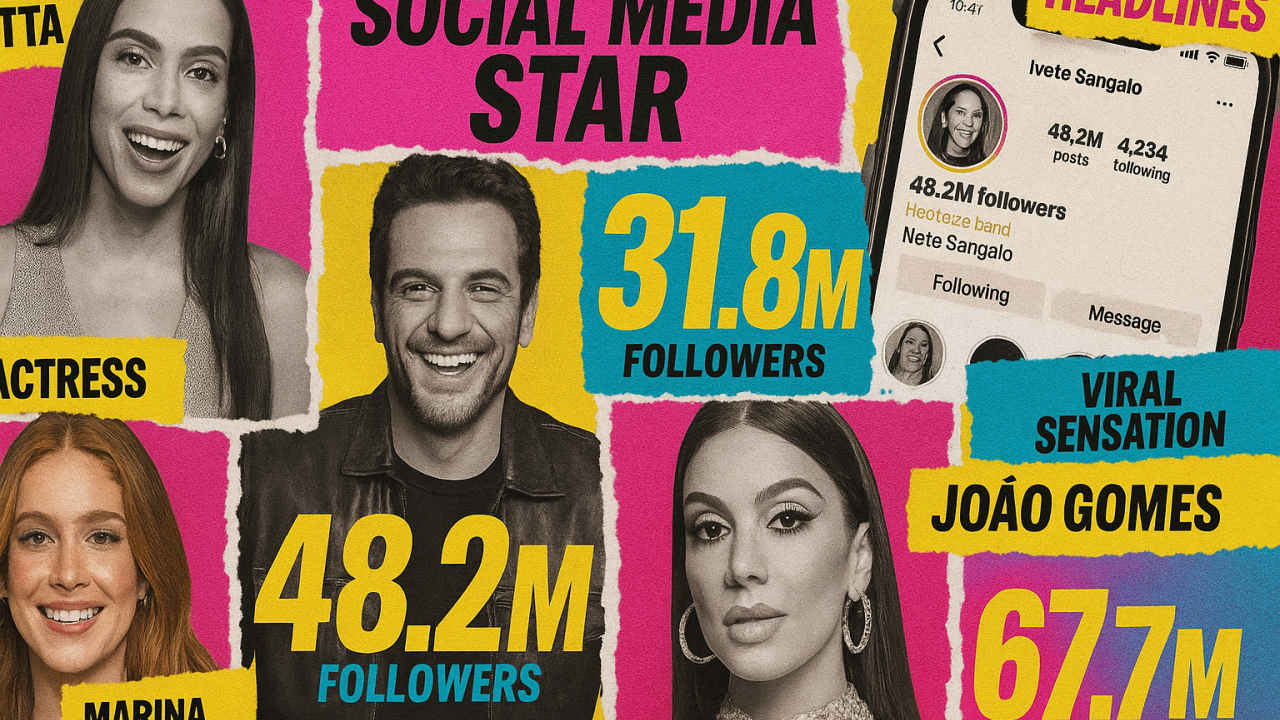 Neymar vs Virginia Fonseca: Quem realmente domina as redes em 2025