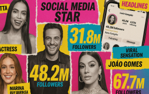 Neymar vs Virginia Fonseca: Quem realmente domina as redes em 2025