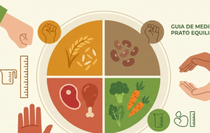 Prato equilibrado sem balança: Método das mãos funciona no PF