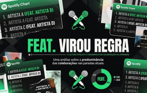 Por que o "feat." virou regra e como isso muda a indústria
