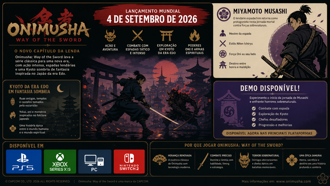 Onimusha: Way of the Sword já foi lançado: o que observar antes de comprar