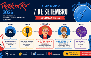 Rock in Rio 2026 em 7 de setembro: horários, atrações e como organizar o dia de Elton John e Gilberto Gil
