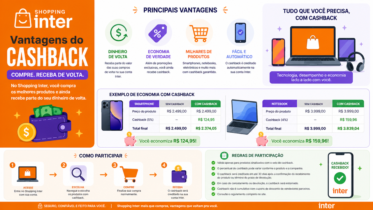 Shopping Inter: cashback e ofertas compensam na compra de eletrônicos? Veja como comparar