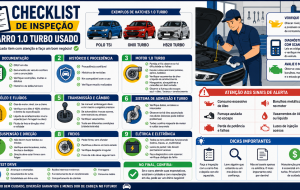 Carro 1.0 turbo usado: 7 itens para conferir antes de fechar negócio em Polo, Onix ou HB20