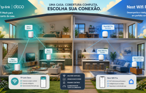 TP-Link Deco x Nest Wifi Pro: cobertura, Wi-Fi, aplicativo e expansão — o que comparar
