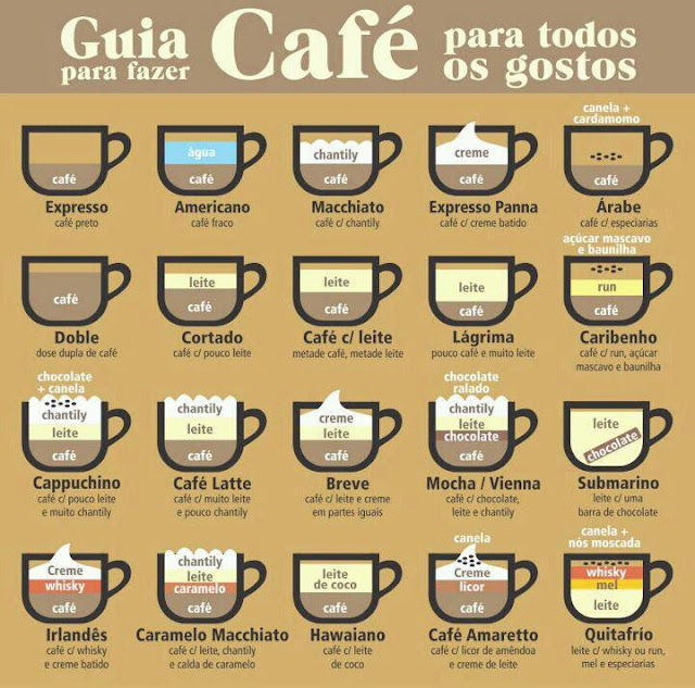 café