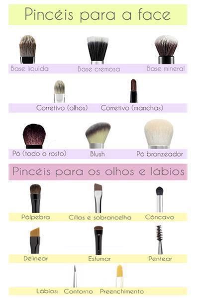 tipos de pincéis