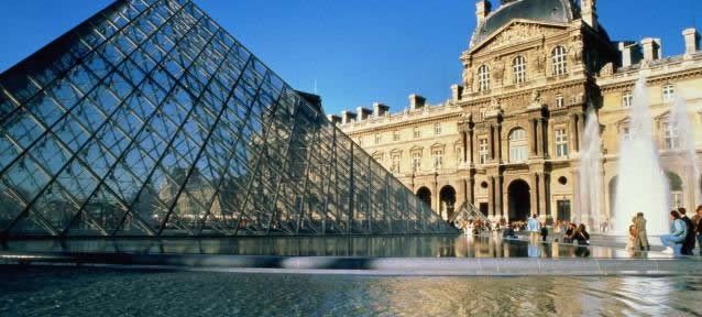 O Museu do Louvre