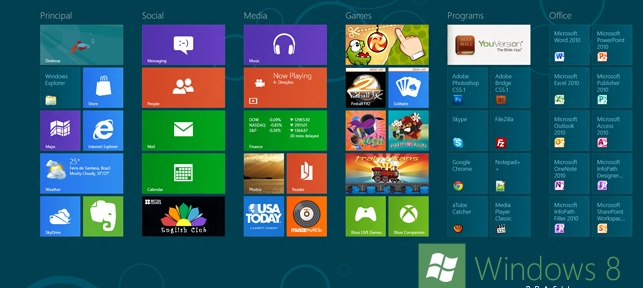 Windows 8 lançado no Brasil. Tire suas dúvidas