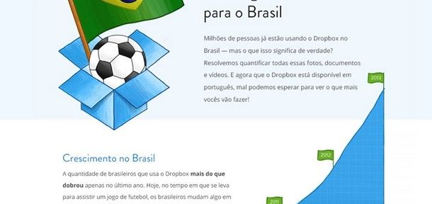 Dropbox ganha versão em português