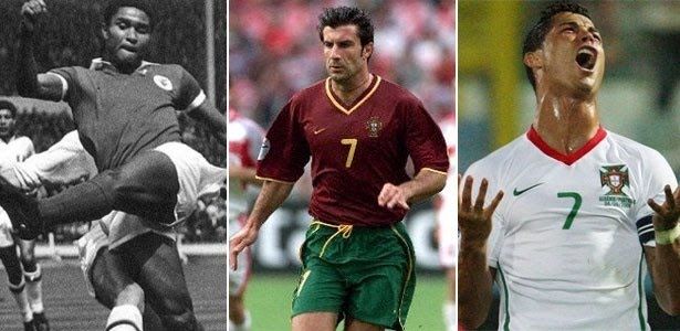 Conheça 3 dos maiores jogadores portugueses da história!