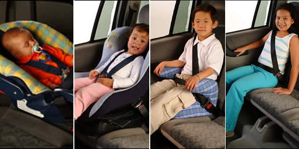 tipos-de-cadeirinhas-para-crianca-carro