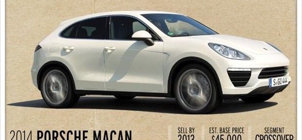 Novo Porsche SUV chegará no Brasil em Abril