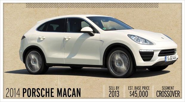 novo-porsche-suv-macan