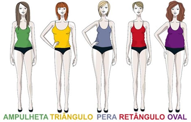 roupa-para-todos-os-tipos-de-corpo