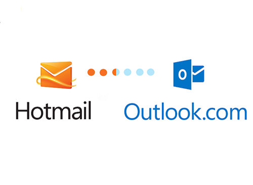 hotmail