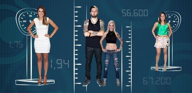 bbb-14-participantes-perderam-peso